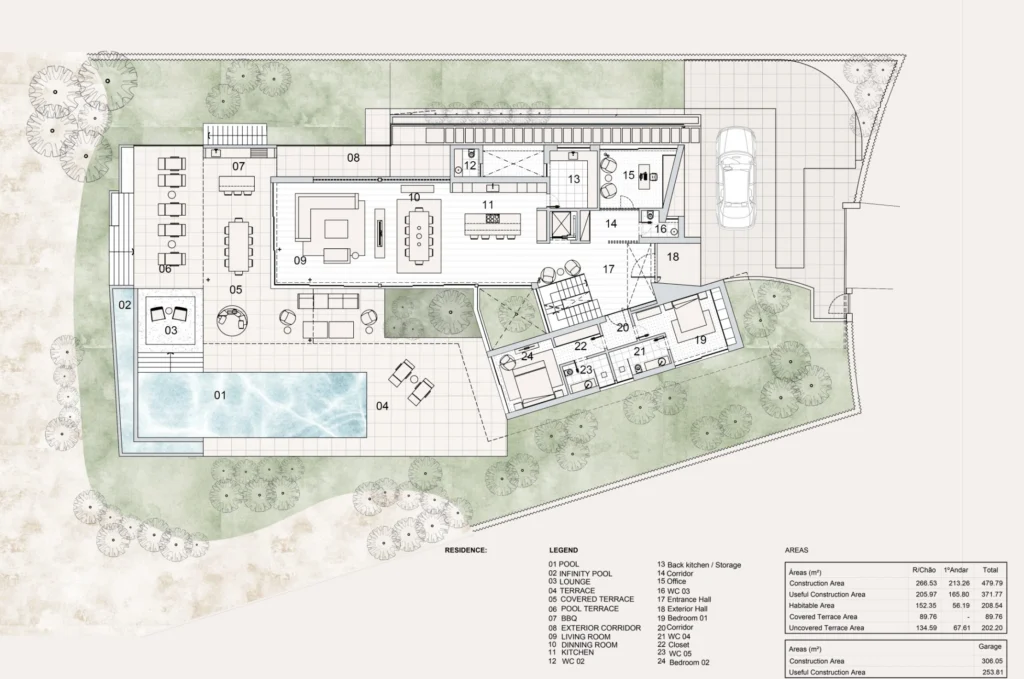 Architects reviewing a construction blueprint with pencil and protractor — DesignTech Global architecture design services USA
